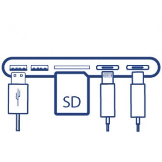 USB čvorišta